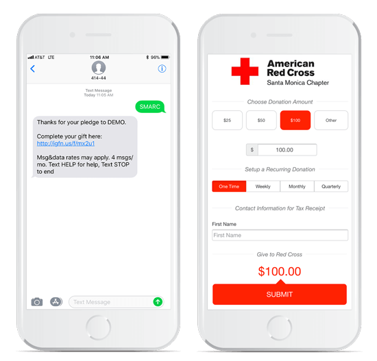 Texting to receive donations with artificial intelligence